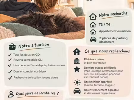 recherche appartement ou maison