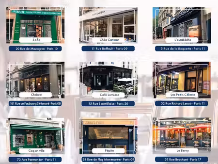 vente fonds de commerce