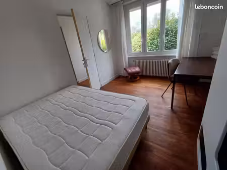 chambre meublé quimper sud