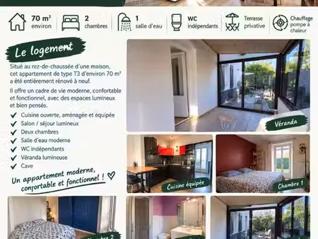 location appartement dans maison
