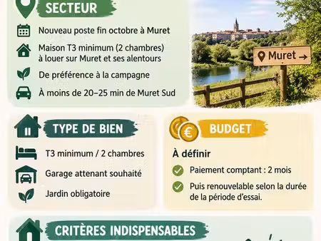 recherche location maison gîte