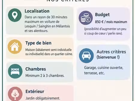 recherche maison à louer