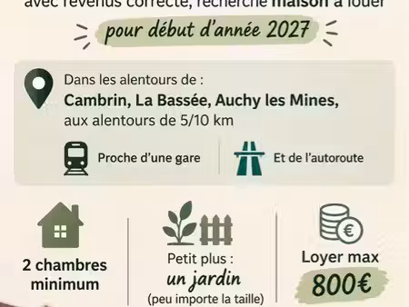 recherche maison à louer