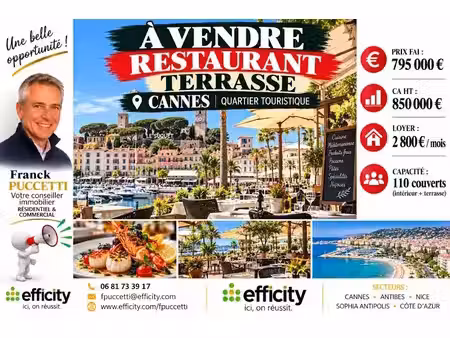 vente locaux professionnels 100 m² à cannes (06400)  625 000 €