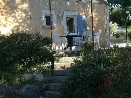location meublé au mois