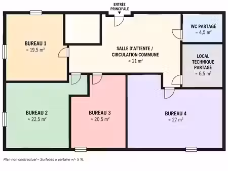 location locaux professionnels à uzès (30700)  700 €