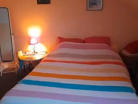 proposition d'une chambre meublée chez l'habitant