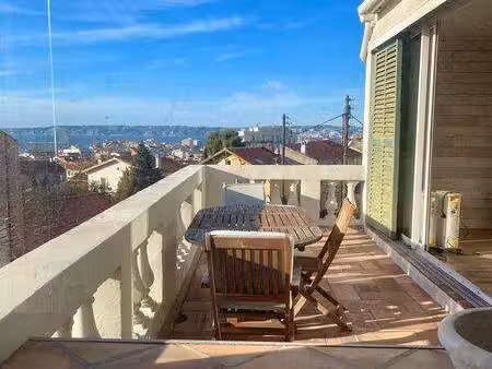 duplex à louer