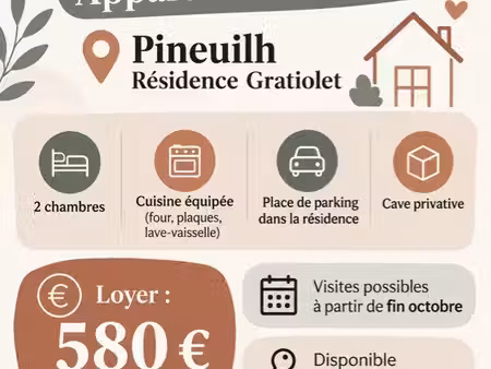 appartement en location