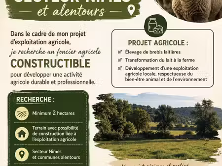 fermage agricole
