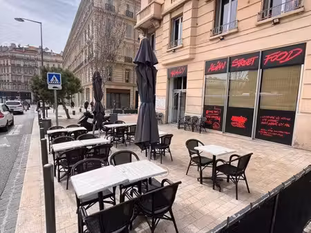 à vendre fonds de commerce d’un restaurant de 100 m²  actuellement exploité en restauratio