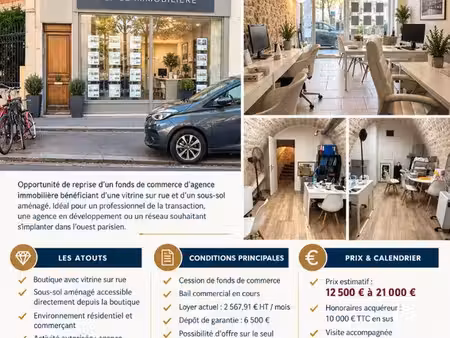 fonds de commerce paris