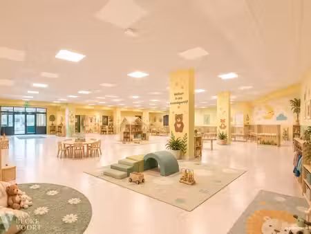 handelsgelijkvloers 716 m²