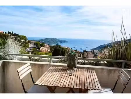 villefranche-sur-mer – duplex d’exception avec jacuzzi et vue mer panoramique