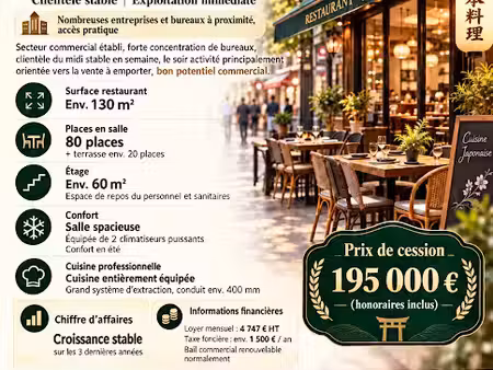 vente locaux professionnels 0 pièces 130 m² à paris 17ème (75017)  195 000 €