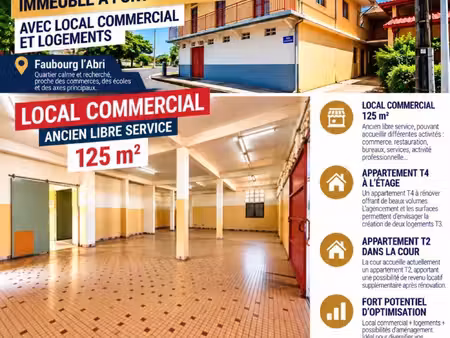 investisseurs – immeuble à fort potentiel avec local commercial et logements