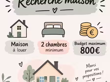 recherche maison dreux et alentours