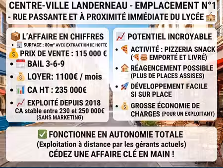 cession fond de commerce landerneau