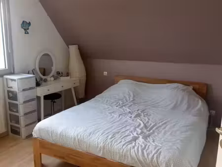 location chambres étudiant chez l'habitant