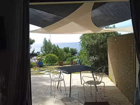 studio meublé par mois