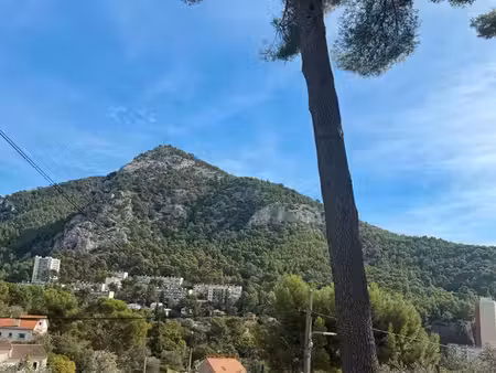 f2
