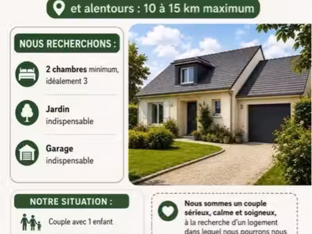 recherche location maison