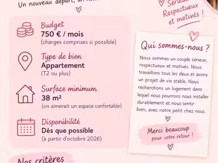 recherche t2 urgent
