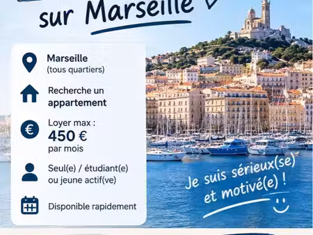 bonjour je cherche un appartement sur marseille