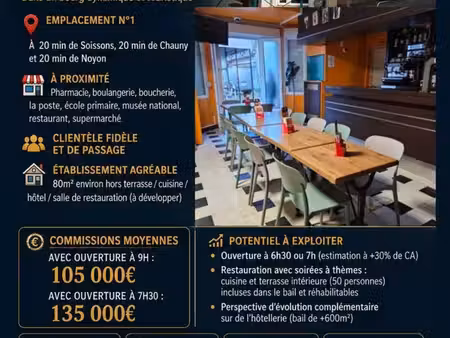 bar tabac presse fdj