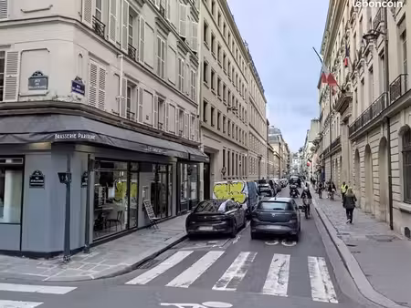 boutique 154 m² paris