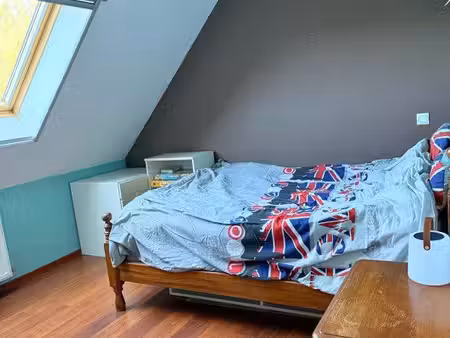 chambre à louer chez l habitant