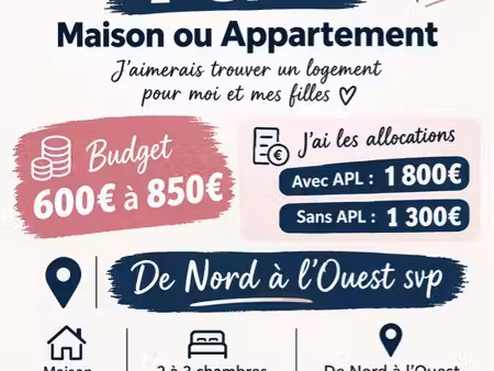 recherche logement f3/4