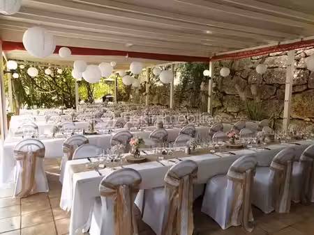 vente locaux professionnels à antibes (06600)  622 000 €