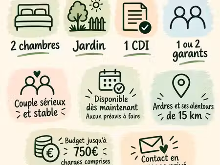 recherche maison a louer