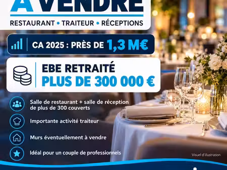 vente restaurant 300 m²