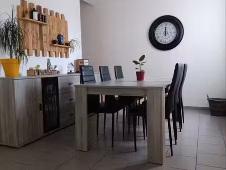recherche t2 ou t3 pour mobilité professionnelle