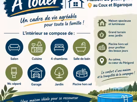 à louer – maison de plain-pied meublée