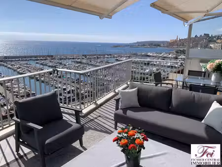 appartement à vendre menton