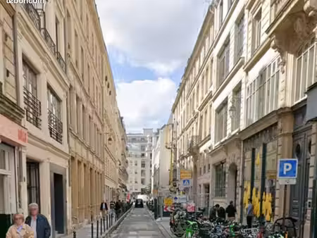 boutique 164 m² paris