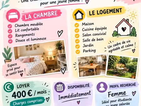 location chambre
