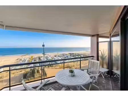 appartement avec vue sur mer à vendre à blankenberge!
