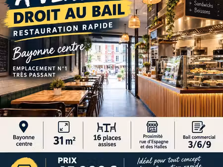 droit au bail