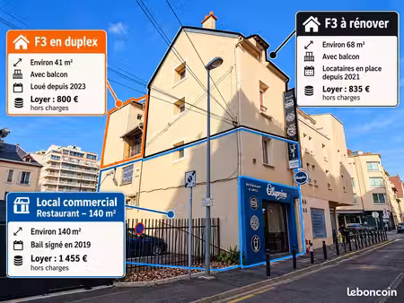 immeuble de rapport