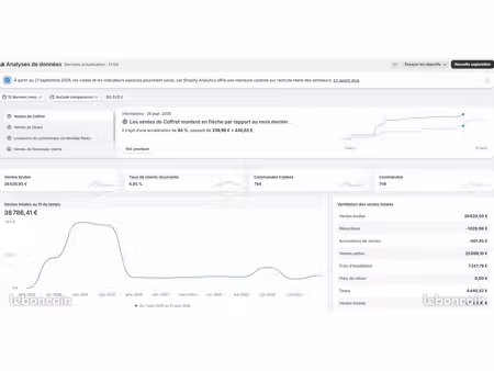 site e-commerce bière artisanale 50 000 visites/an