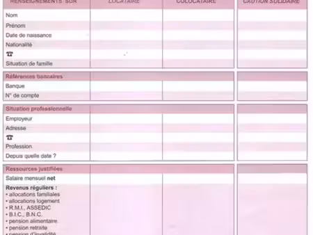 logement à louer la gaubretière