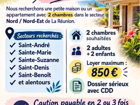 recherche urgent maison ou appartement