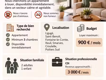 recherche appartement location