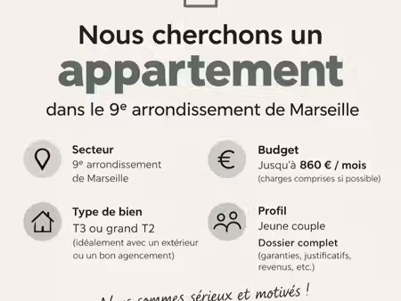 recherche d’un appartement 13009