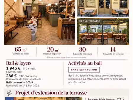 cession fond de commerce restaurant