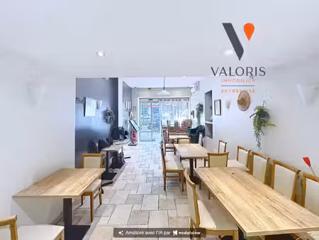 grenoble-jaures-murs commerciaux-vente